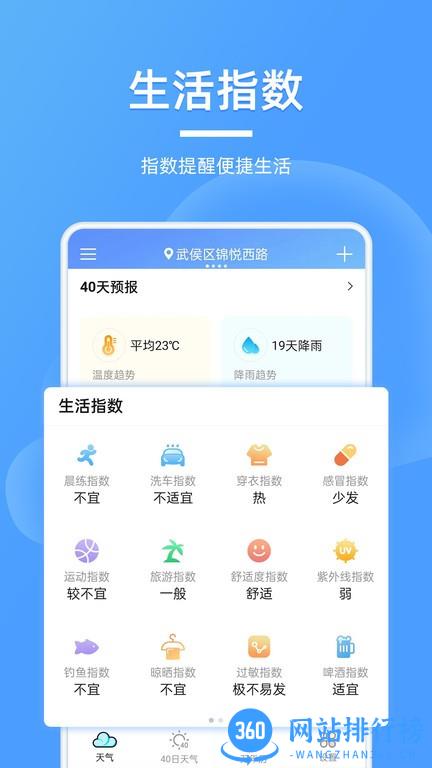 精美天气预报 v4.0.3安卓版 1