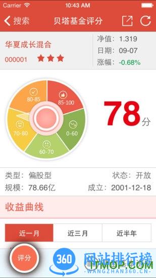 beta理财师平台 v7.68 官方安卓版 3