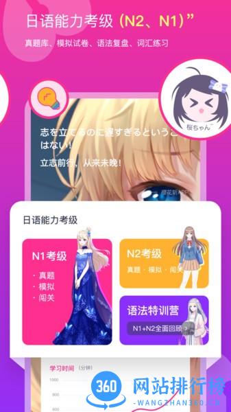 樱花斩日语考试 v2.1.7安卓版 2