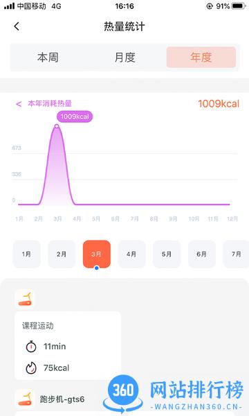 <a href=/zt/13793-0.html target=_blank class=infotextkey><a href=/zt/13794-0.html target=_blank class=infotextkey>YIFIT</a>健身软件</a> YIFIT app