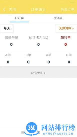 叮个饭骑手 叮个饭骑手游戏下载