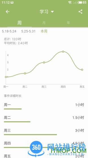 块时间 v2.19.21安卓版 2