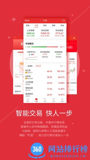 红塔移动证券满堂红(智越财富) V10.01.31安卓版 1