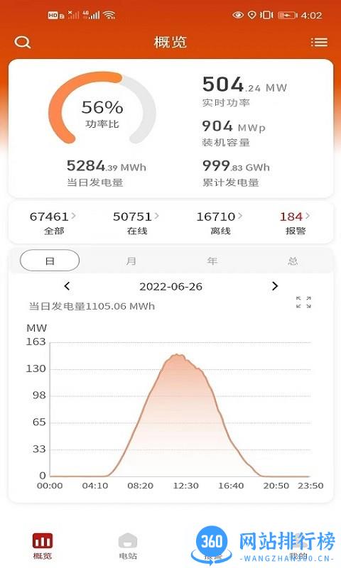禾望云电站管理 v3.18.1安卓版 0