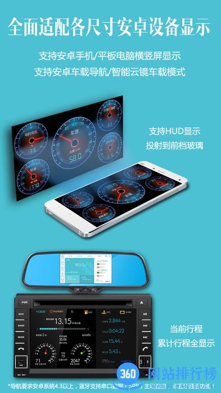 车况检测大师最新版 v12.6安卓版 2