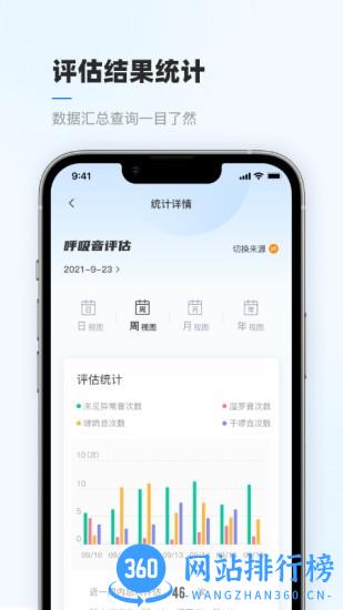 智呼吸云健康 智呼吸云健康