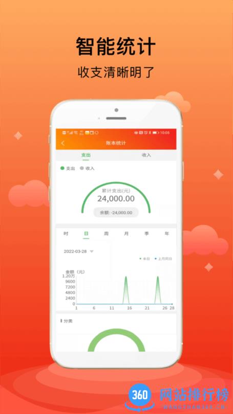 合伙记账本手机版 v2.2.4安卓版 1