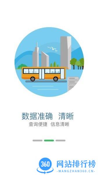 呼和浩特掌上青城公交车app v5.7.7 安卓版 0