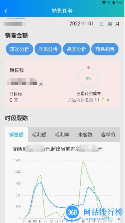 时空比硕后台管理系统