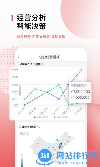 红圈CRMPlus app(红圈crm) v4.2.5安卓版 0