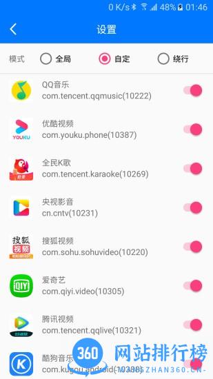 穿梭<a href=/zt/9958-0.html target=_blank class=infotextkey>加速器app</a>
