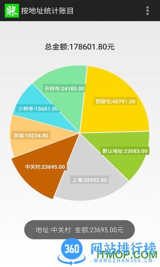 赊账记账软件 v1.1.29 安卓版 3