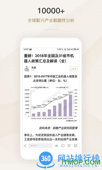 懂行手机版 v1.3.4安卓版 2