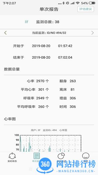 知惠健康睡眠手机官方最新 v1.5 安卓版 1