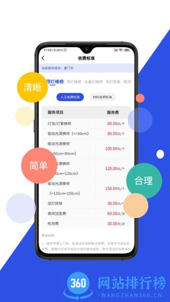 优服商家 优服<a href=/zt/1092-0.html target=_blank class=infotextkey>商家app</a>