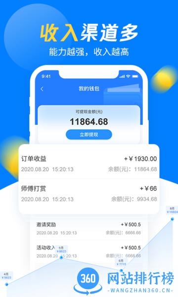 左右手易接单师傅端官方版 v6.9.0安卓版 2