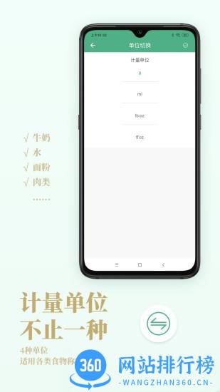 Nutridays app下载