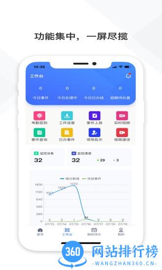 铁塔视联app