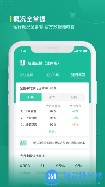 航旅纵横业内版 v2.1.2安卓版 3