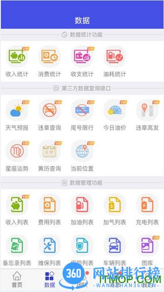 爱车记油耗版 V6.12.197.386d4安卓版 1
