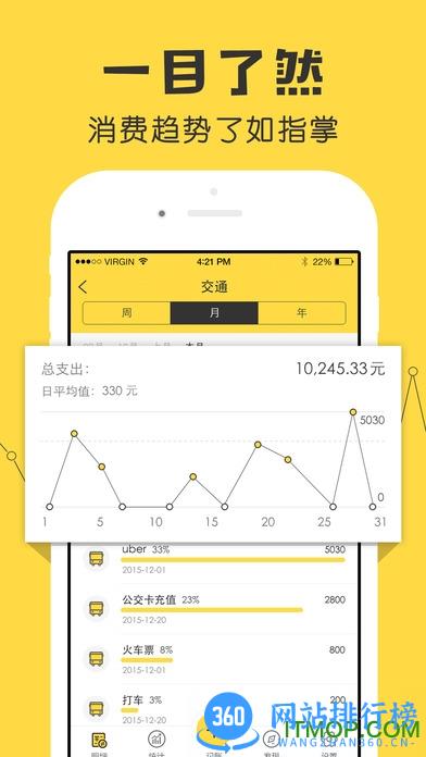 鲨鱼记账破解版 v4.46.4 安卓免付费版 1