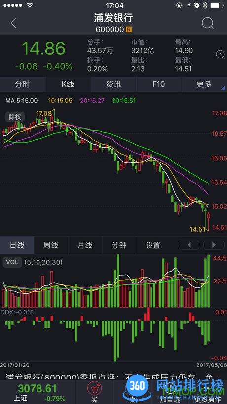 财达财日升手机版 v3.50安卓版 0