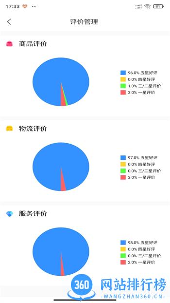 金利达商业 v1.3.2最新官方安卓版 1