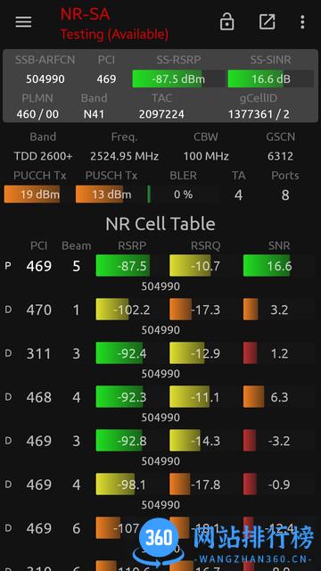 网络信号大师免root最新版 v4.6.7安卓版 0