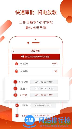 亚联财贷款平台 v4.1.9安卓版 3