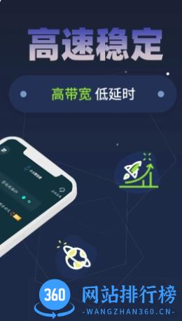 小火箭加速器 v2.0.1 官方安卓版本 1