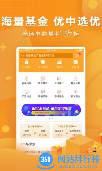 万得基金官方版 万得<a href=/zt/579-0.html target=_blank class=infotextkey>基金app</a>