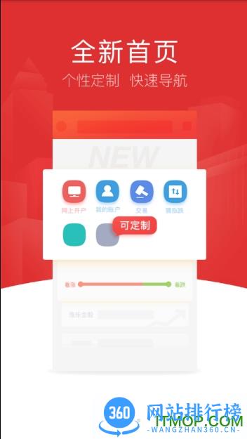 涨乐通免费版
