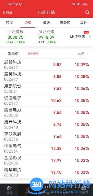 中邮同花顺手机版