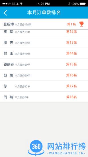 蓝犀牛司机端 蓝犀牛司机端