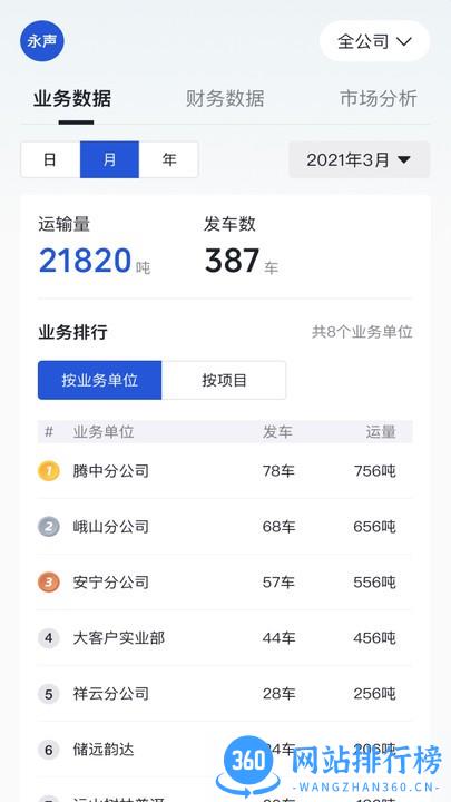 瑞和运营app v2.1.14安卓版 0