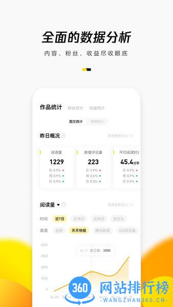 企鹅号自媒体平台 v2.9.0安卓版 2