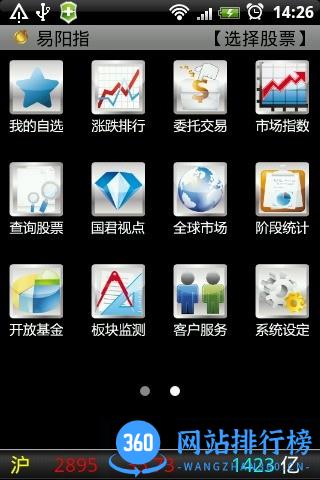 国泰君安易阳指手机炒股软件 v9.9.10官方安卓版 2