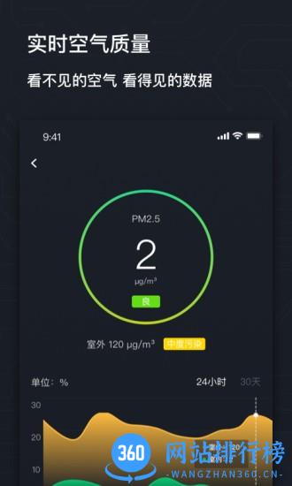 airmx秒新加湿器app v3.1.1 安卓版 0