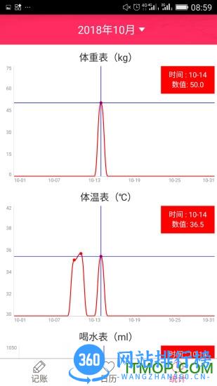 排卵期安全期日历手机版 v46.0安卓版 2