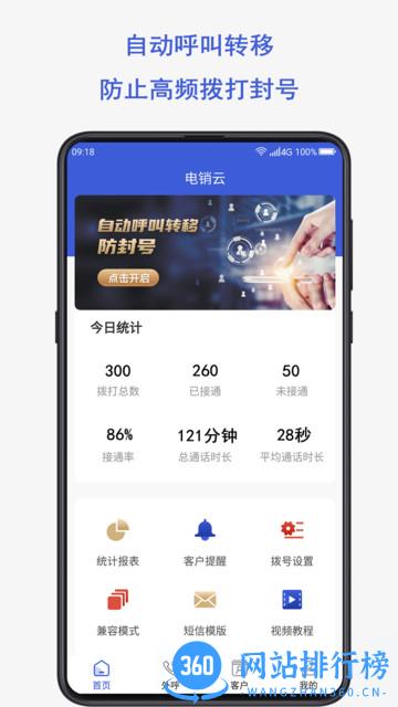 电销云app下载