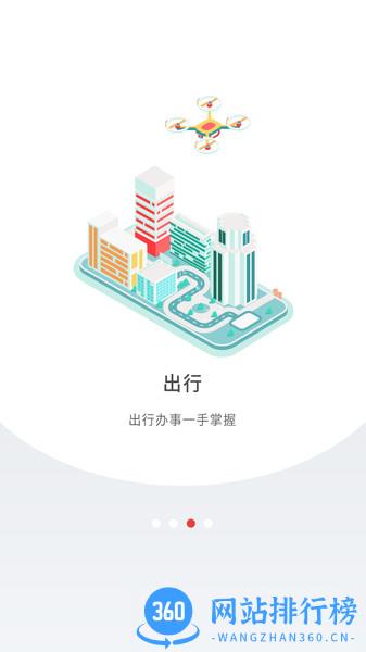 深圳Plus 深圳Plusapp