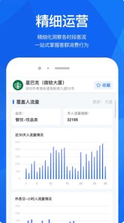 E客流 v0.5.3 官方安卓版本 1