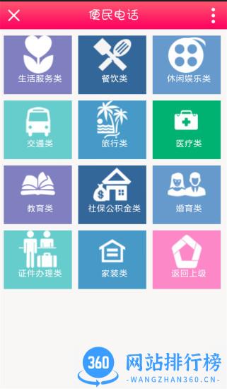 高明论坛人才网 v5.2.28 安卓版 0