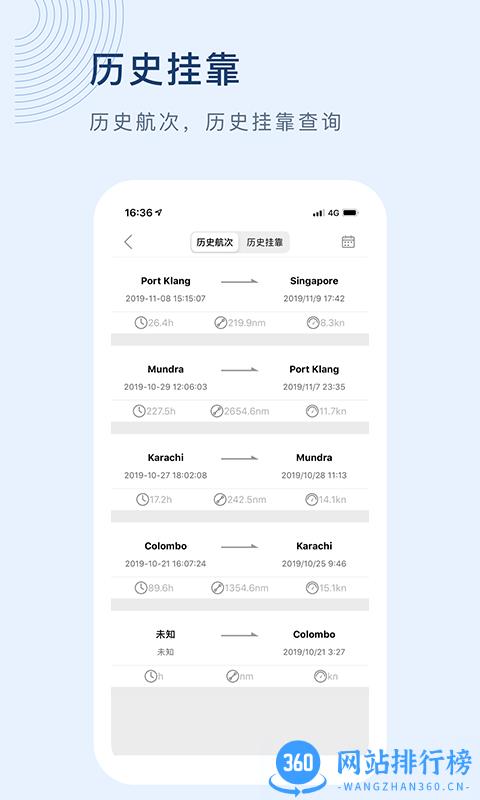 船讯网免费版