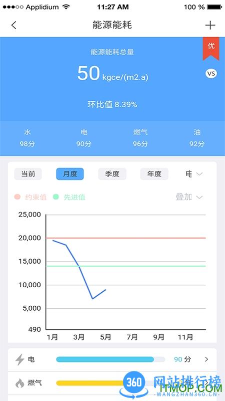 泸州楼宇卫士 v3.5.1安卓版 1
