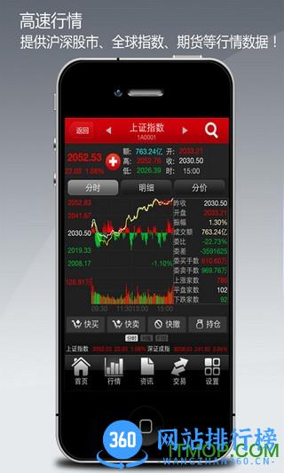 国联证券尊宝 v6.05.030安卓旧版 2
