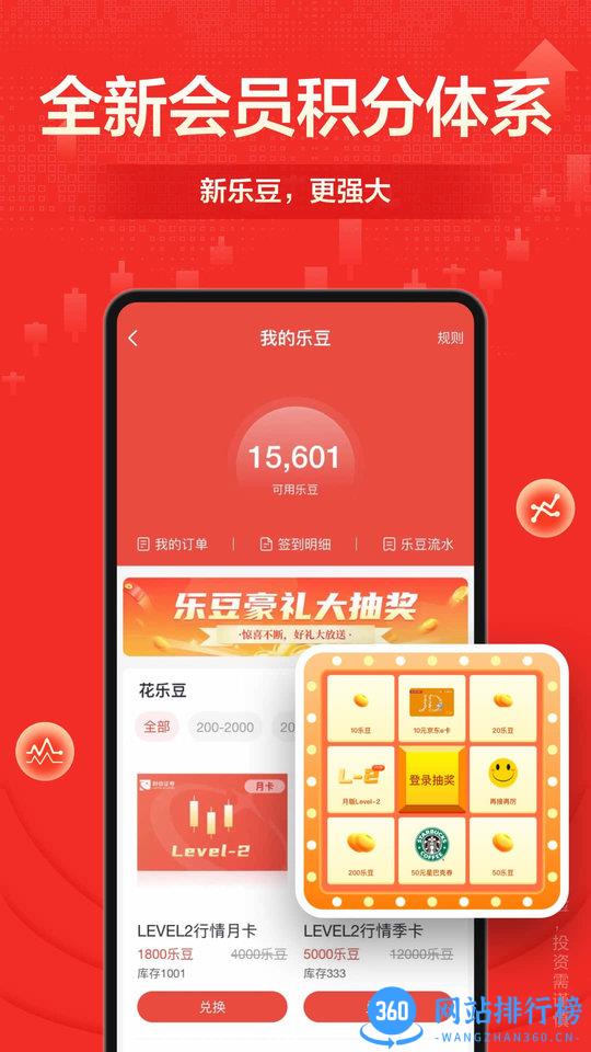 财信证券财富乐赚手机版 v6.4.0安卓版 3