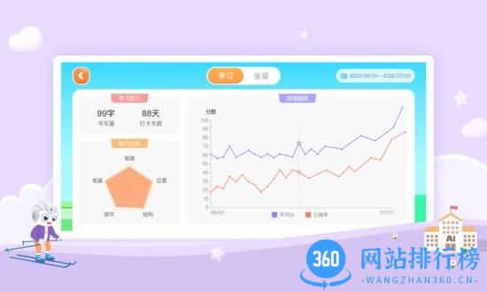 字由自在 v2.6.1.264 安卓版 3