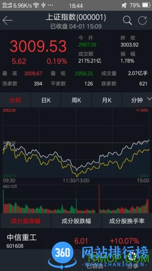 华龙点金智慧版手机版 v5.1.9 官方安卓版 1
