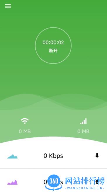 CloudWAN v5.7.56 安卓最新版 3